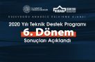 2020 yılı teknik destek programı 6. dönem sonuçları açıklandı