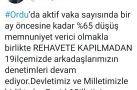 Ordu’da korona virüs vakaları yüzde 65 azaldı