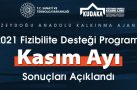KUDAKA Fizibilite desteği programı sonuçları açıklandı